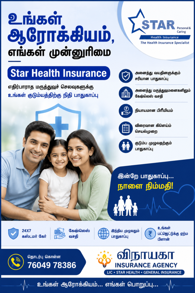 Health Insurance in Tirupur